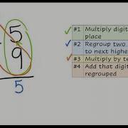 2 Digits X 1 Digit Standard Algorithm