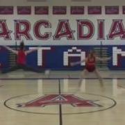 Tryout Jump Sequence