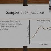 Data Analysis And Conclusions