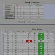 RDP S Housekeeping Module