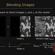 Warping And Blending Images Image Stitching