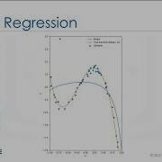 CognitiveClass S Data Analysis With Python Ridge Regression