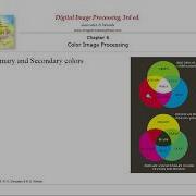 Color Image Processing An Introduction Part2