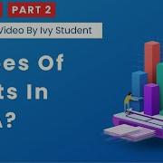 Types Of Plots In EDA Histogram Barplot Scatter Plot Box Plot Statistics Part 2