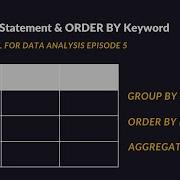 SQL GROUP BY Statement ORDER BY Keyword Aggregate Functions SQL For Data Analysis Episode 5