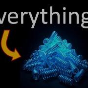 Why Almost Everything Is Actually A Spring