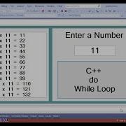 Beginners Do While Loop Tutorial In Visual C