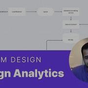 Facebook System Design Interview Design An Analytics Platform Metrics Logging
