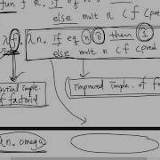 Cs321 Lambda Programming 2