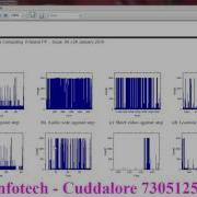 Mobile Computing Projects 2016 2017 Titles Model Output