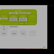 Using Spring 4 And AngularJS To Develop Web Applications Based On REST Architecture