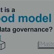 What Is A Good Model For Data Governance Amazon Web Services