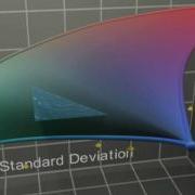 Multi Goal Optimization HD