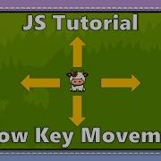 JavaScript Tutorial Move An Image Using The Arrow Keys In HTML Canvas