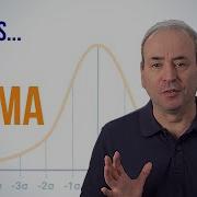 What Is Six Sigma And DMAIC