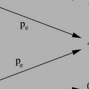 Shannon S Source Coding Theorem Wikipedia Audio Article