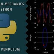 Simulate Animate Simple Pendulum In Python