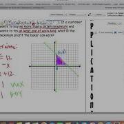 Linear Programming Word Problem 2