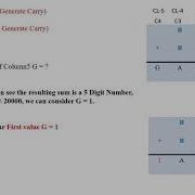 CryptArithmetic Problem Part 2 In AI