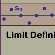 Limit Of A Sequence