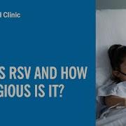 How Contagious Is RSV