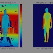 Gait Analysis With Kinect