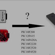 Programming PIC Microcontrollers Using C Language 3 Connecting PICkit TRIS And GPIO Registers