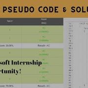 HXOR Hail XOR Pseudo Code Solution Codechef Long Challenge Extra Test Cases