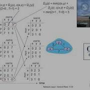 Chapter 5 2b Distance Vector