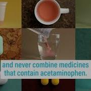 Know Your Dose 2023 Acetaminophen Safe Use