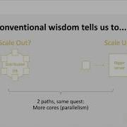 FPGA An Easier Path To Parallelism For Postgres