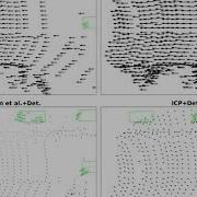 PointFlowNet Learning Representations For Rigid Motion Estimation From Point Clouds
