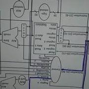 MIPS Single Cycle Datapath J Type Instructions