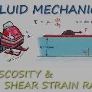 Fluid Mechanics Viscosity And Shear Strain Rate In 9 Minutes