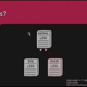 Code Smells Refused Bequest