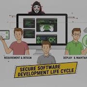 Жизненный цикл безопасной разработки программного обеспечения SDLC