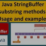 Java StringBuffer Substring Methods Usage And Examples Java Tutorial