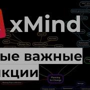 Xmind САМЫЕ ВАЖНЫЕ функции программы Как делать ментальные карты