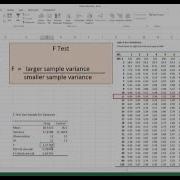 How To Test For Equal And Unequal Variance F Test In Excel 2013