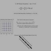 The Finite Difference Method For Solving A 2D Elliptic Problem
