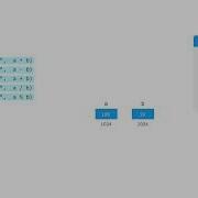 Arithmetic Operators Learn Python In Tamil Mothertong Tamil