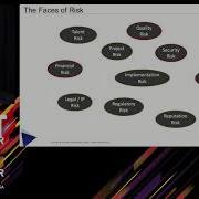 Value Stream Management And The Next Decade Of DevOps Steve Boone And Chris Nowak