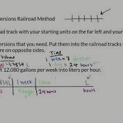 Multi Step Conversions Railroad Method