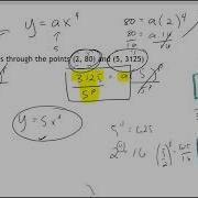 Find A Power Function Given Two Points