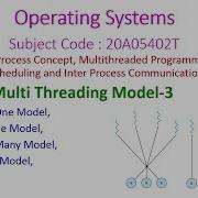 Multi Threading Model 3 Operating Systems 20A05402T Unit 2
