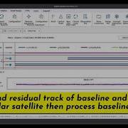 Static Data Processing In Satlab SGS 2 0 How To Process Static Data With SGS