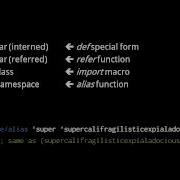 Clojure пространства имен