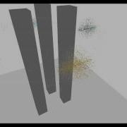 Static And Dynamic Long Range Interaction