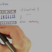 Compaction Intro To Parallel Programming