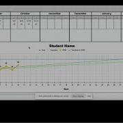 Tracking Reading Fluency In Google Sheets